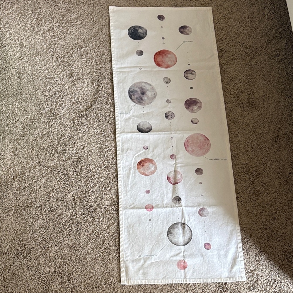 Urban Outfitters Watercolor Lunar Chart Tapestry